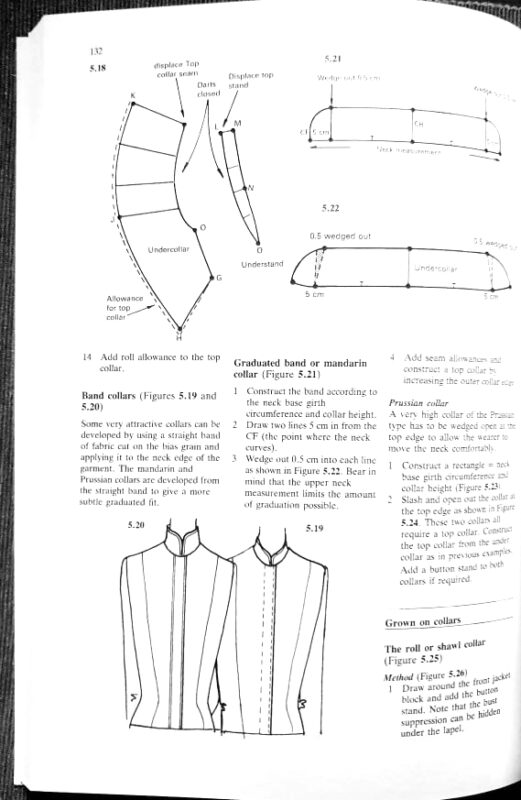 Draft & sew your own slash pockets! DIY pattern drafting and