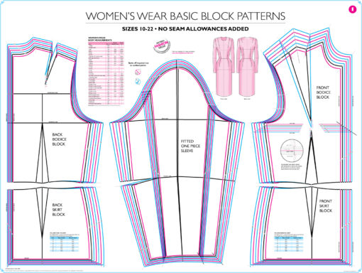 SFM Womenswear Basic Block