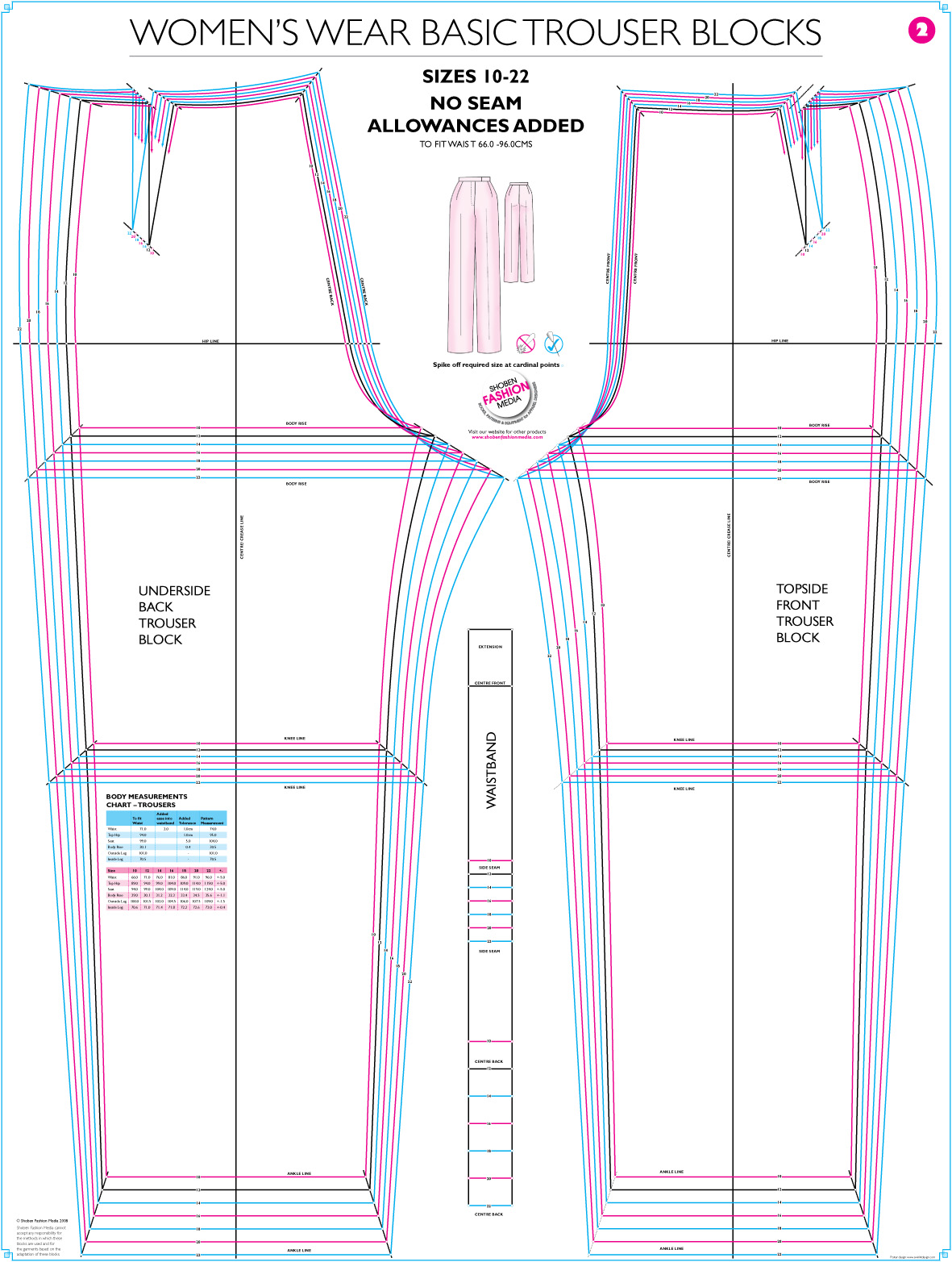 Details 82+ trouser pattern block latest - in.duhocakina