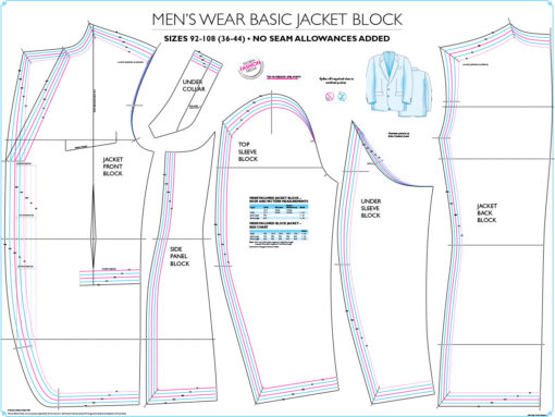 SFM Menswear Basic Jacket Block